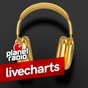 planet radio - planet livecharts