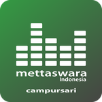 Mettaswara - Campursari Logo