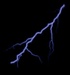 The Classic Thunder Station Logo