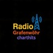 Radio Grafenwöhr - Charthits Logo